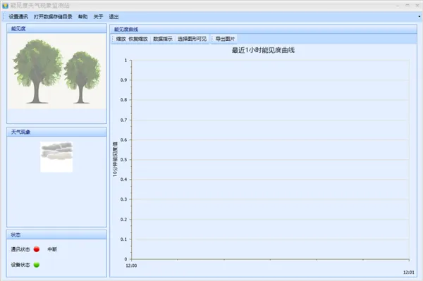 能見度觀測軟件